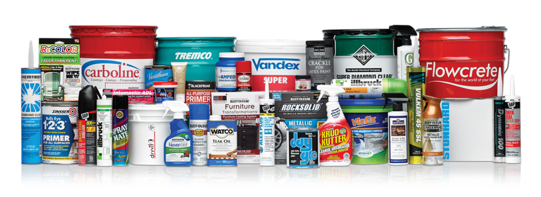 RPM Family of Products 1 RPM Family of Products 1